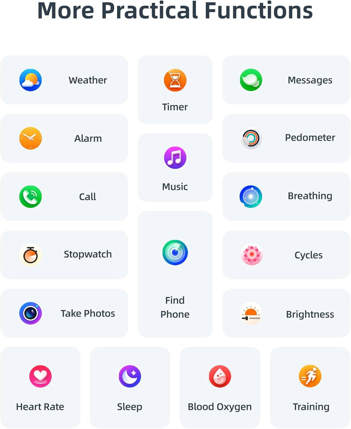 Smart Watch Answer/Make Calls, Smart Watch for Men Women Fitness Watch